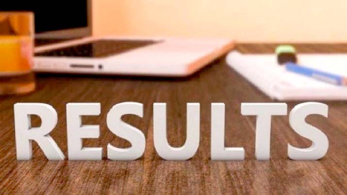 Exam Results : हिमाचल प्रदेश कर्मचारी चयन आयोग हमीरपुर ने निकाले तीन परिणाम, देखें यहां