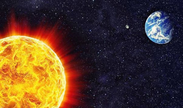 पृथ्वी और सूर्य के बीच अधिकतम दूरी किस तिथि को होती है?