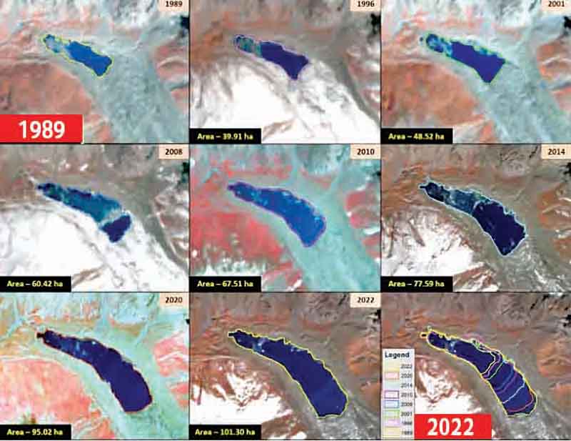 हर साल बढ़ रहा गेपांग घाट झील का आकार