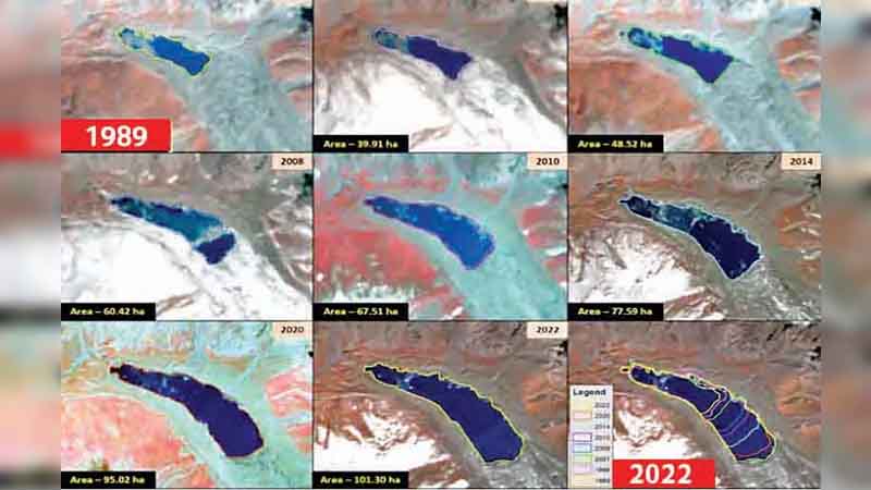 गेपांग घाट झील: हर साल इतना बढ़ रहा आकार