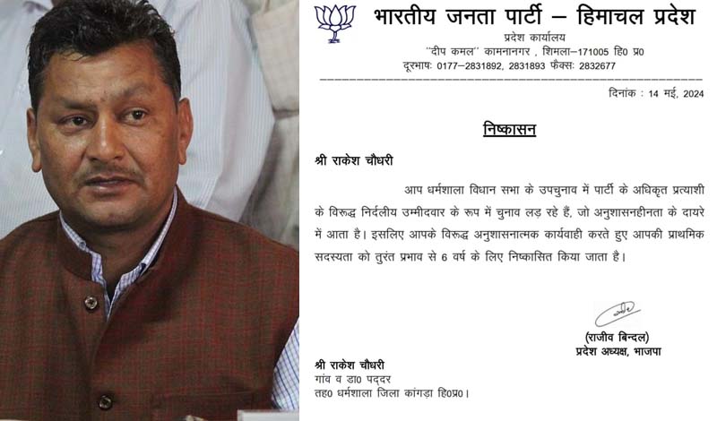 Himachal Election: राकेश चौधरी 6 साल के लिए सस्पेंड