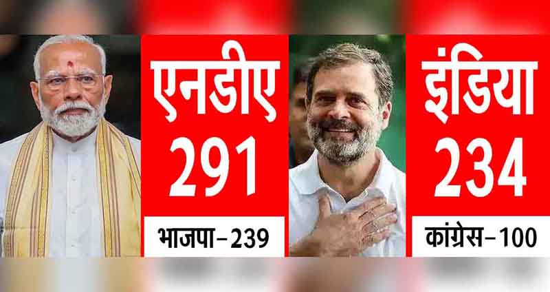 Loksabha Election Result : देश में 10 साल बाद खिचड़ी सरकार, 291 पर सिमटा एनडीए