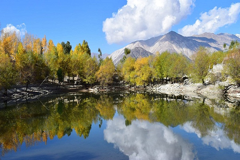 नाको झील हिमाचल के किस जिला में स्थित है?