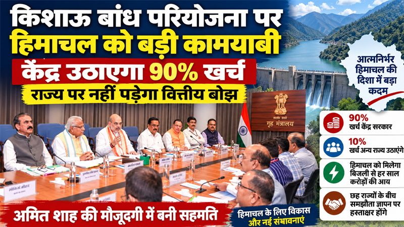 बिना खर्च हर साल करोड़ों कमाएगा हिमाचल, किशाऊ बांध पर प्रदेश को दिल्ली में बड़ी कामयाबी