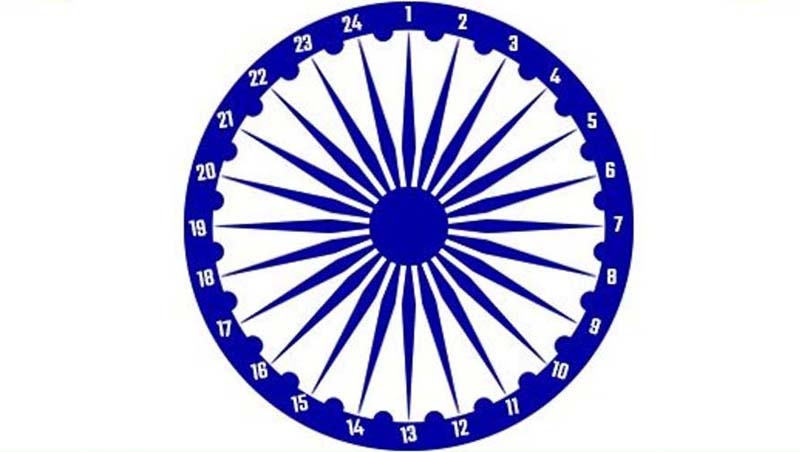 राष्ट्रीय ध्वज तिरंगे के चक्र में कितनी तीलियां है ?
